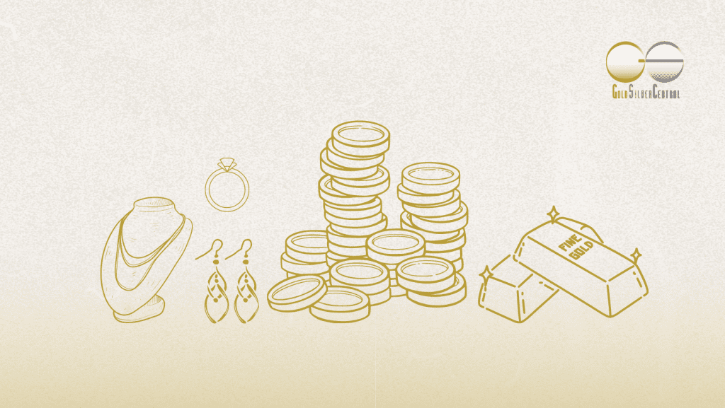 Illustration showcasing various types of physical gold products, including gold bars, coins, and jewelry.