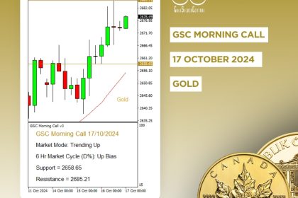 gold 11
