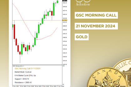 11 gold