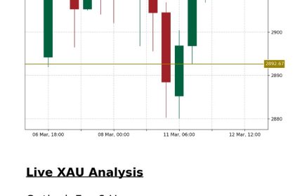 xau